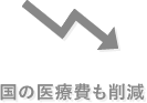 国の医療も削減