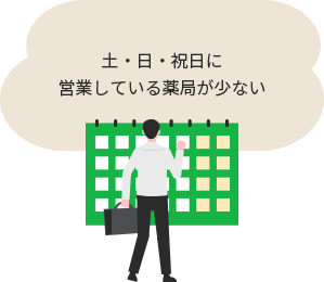土・日・祝日に営業している薬局が少ない