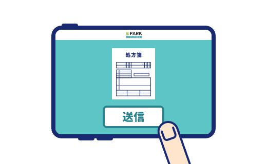 院内設置のタブレットから薬局へ処方箋データを送信