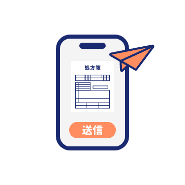 ネットで送信