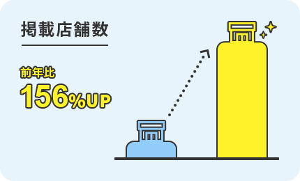 掲載店舗数