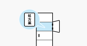 step2